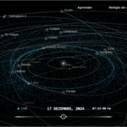 Nasa Asteroides.